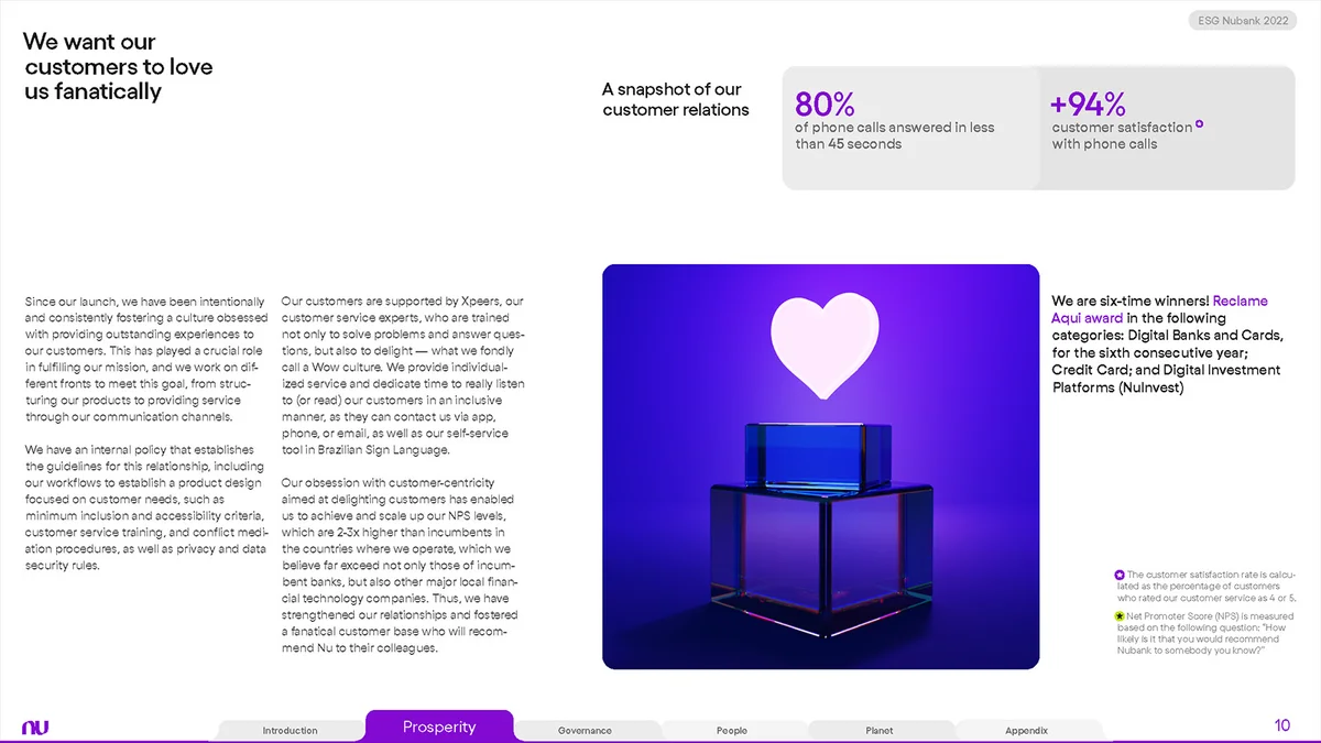 Nubank ESG Report 2022 - Image 5