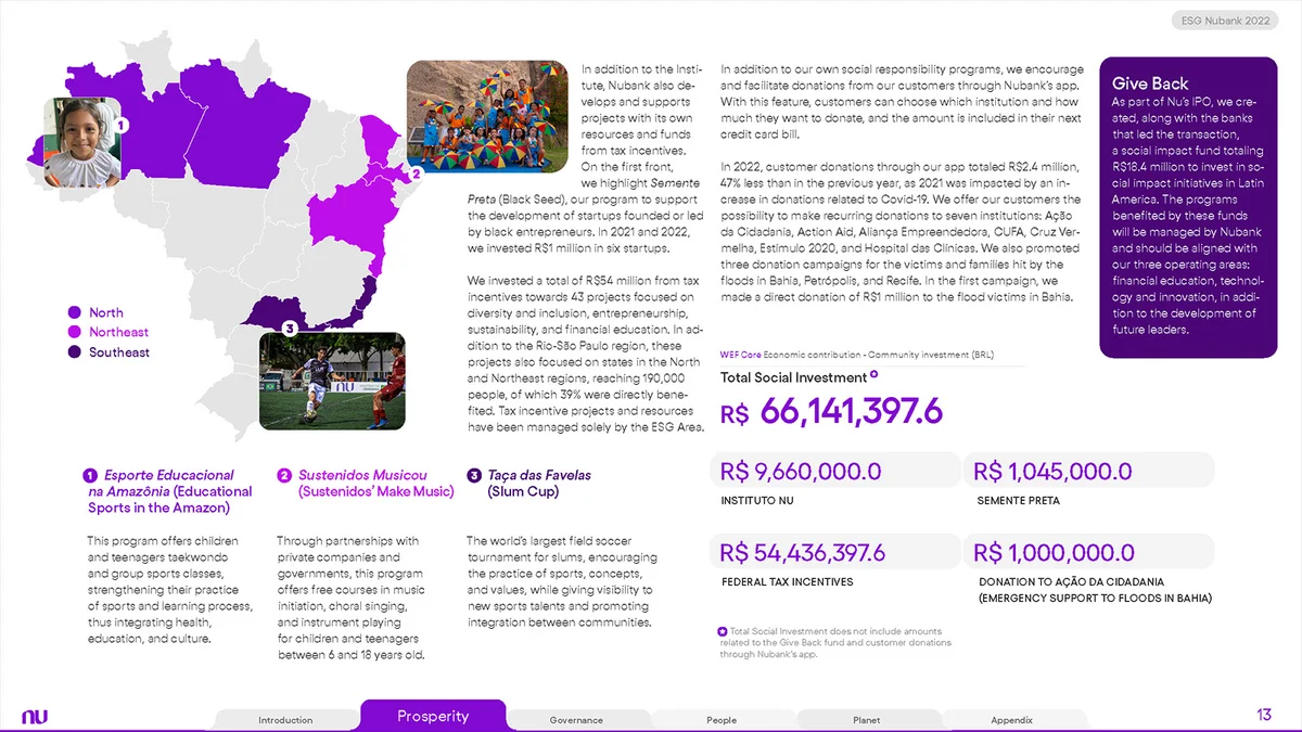 Nubank ESG Report 2022 - Image 7