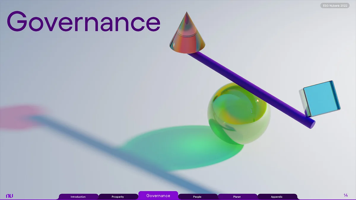 Nubank ESG Report 2022 - Image 13