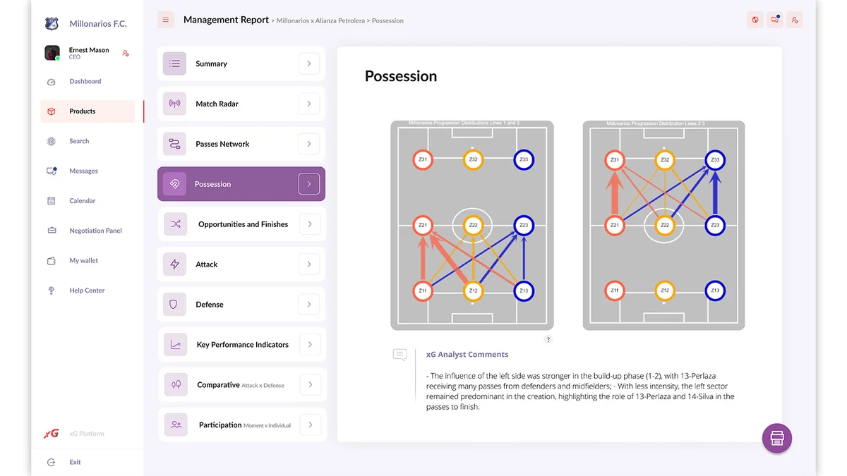 xG Football Intelligence – Marketplace - Image 15