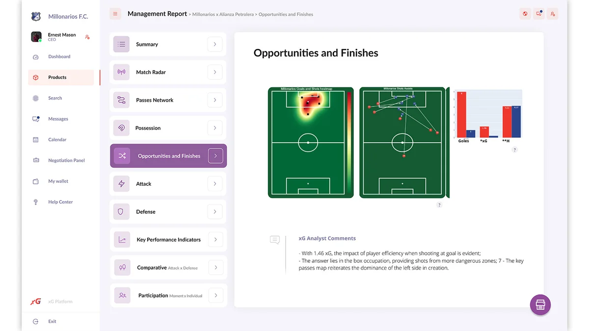 xG Football Intelligence – Marketplace - Image 16