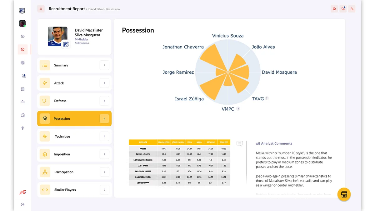 xG Football Intelligence – Marketplace - Image 20
