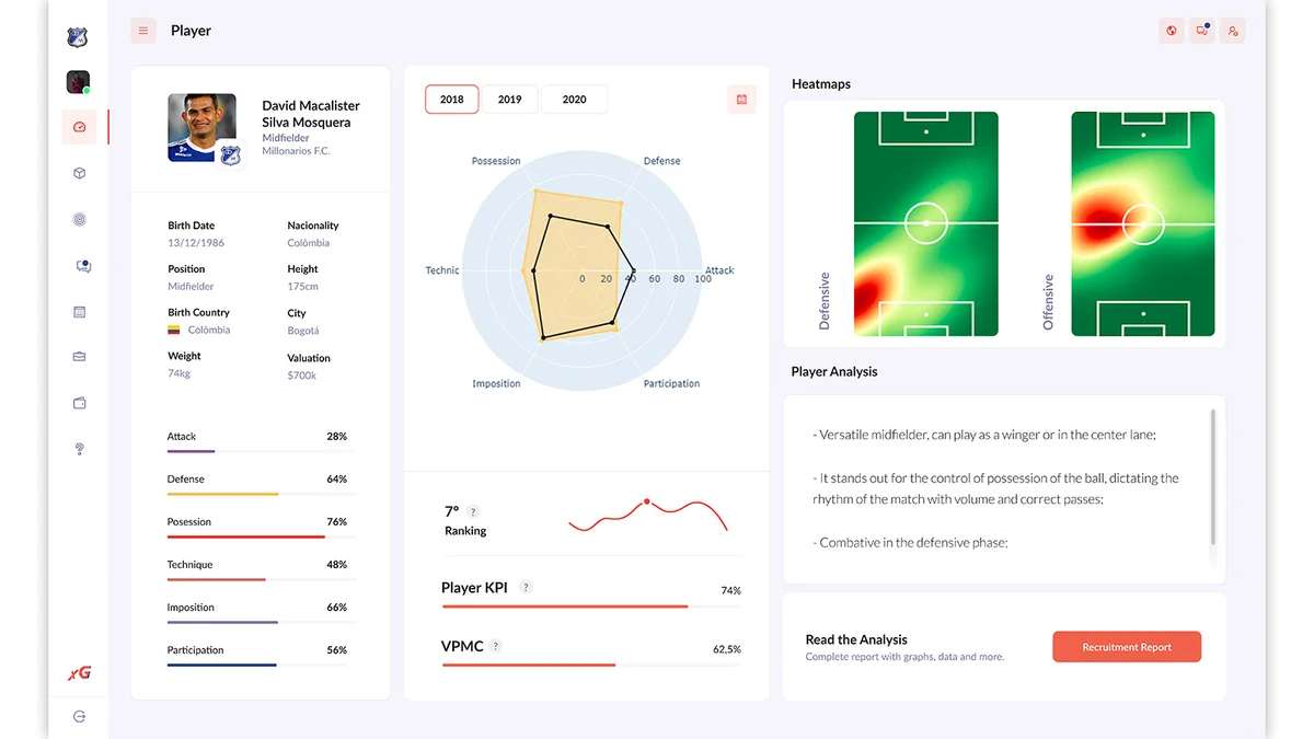 xG Football Intelligence – Marketplace - Image 22